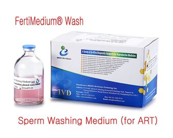 ΑΝΑΠΑΡΑΓΜΕΝΟ σπέρματος επιλογής μέσο πλύσης σπέρματος πιάτων IVF IUI αναλώσιμο για την ΤΈΧΝΗ